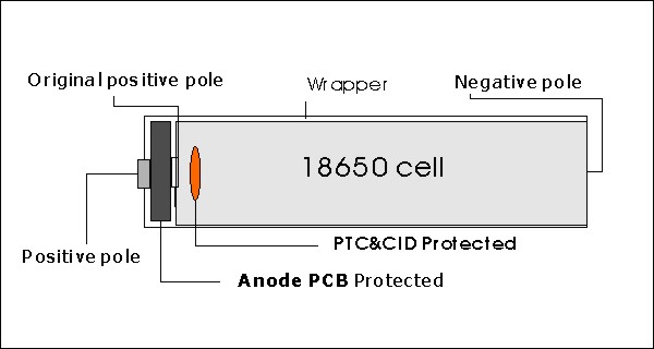 panasonic 18650 3100mah.jpg